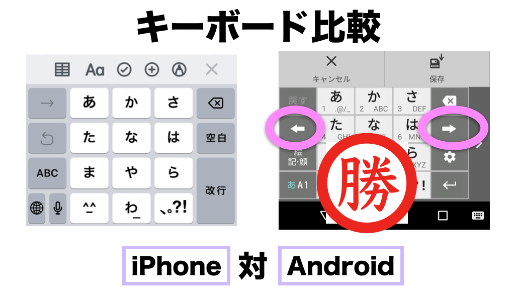 Iphoneキーボードは使いづらい 着せ替えアプリは Androidと比較も