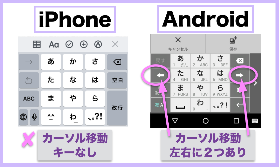 Iphoneキーボードは使いづらい 着せ替えアプリは Androidと比較も 究極のヘルシーライフ
