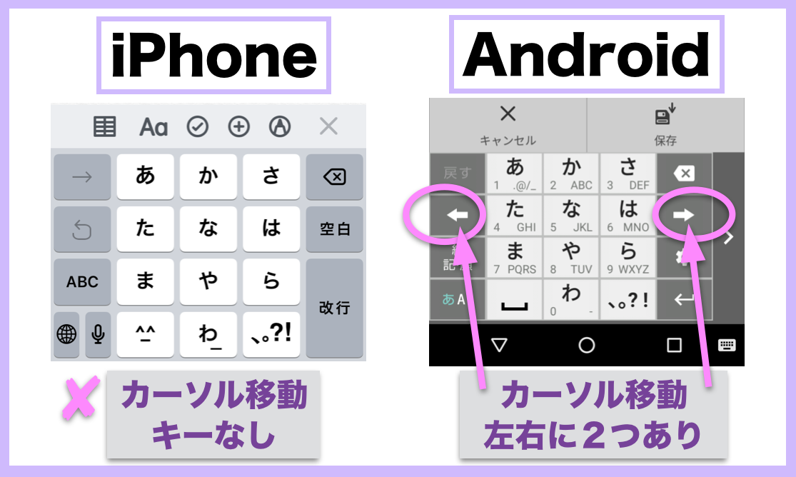 内側 シロクマ の間で Android キーボード Iphone Club Pallas Jp