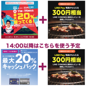 LINEコノミ+ワクワクPayPay or イオンカード:黄金週間の対策(表参道編)